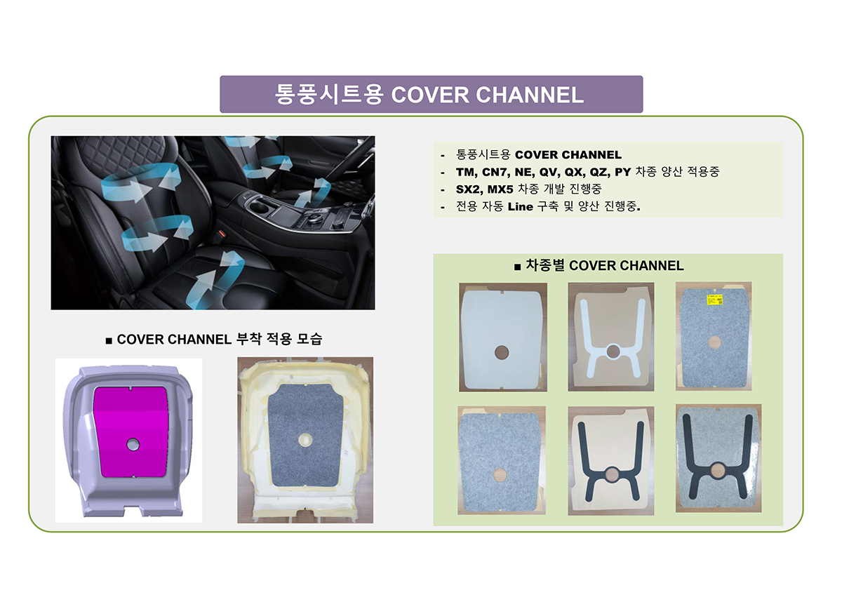 Korean Image